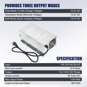 RUIANOMG WF-9865 side profile displaying mounting brackets for straightforward installation