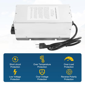 RUIANOMG WF-9875 next to a ruler to show compact footprint for tight RV spaces