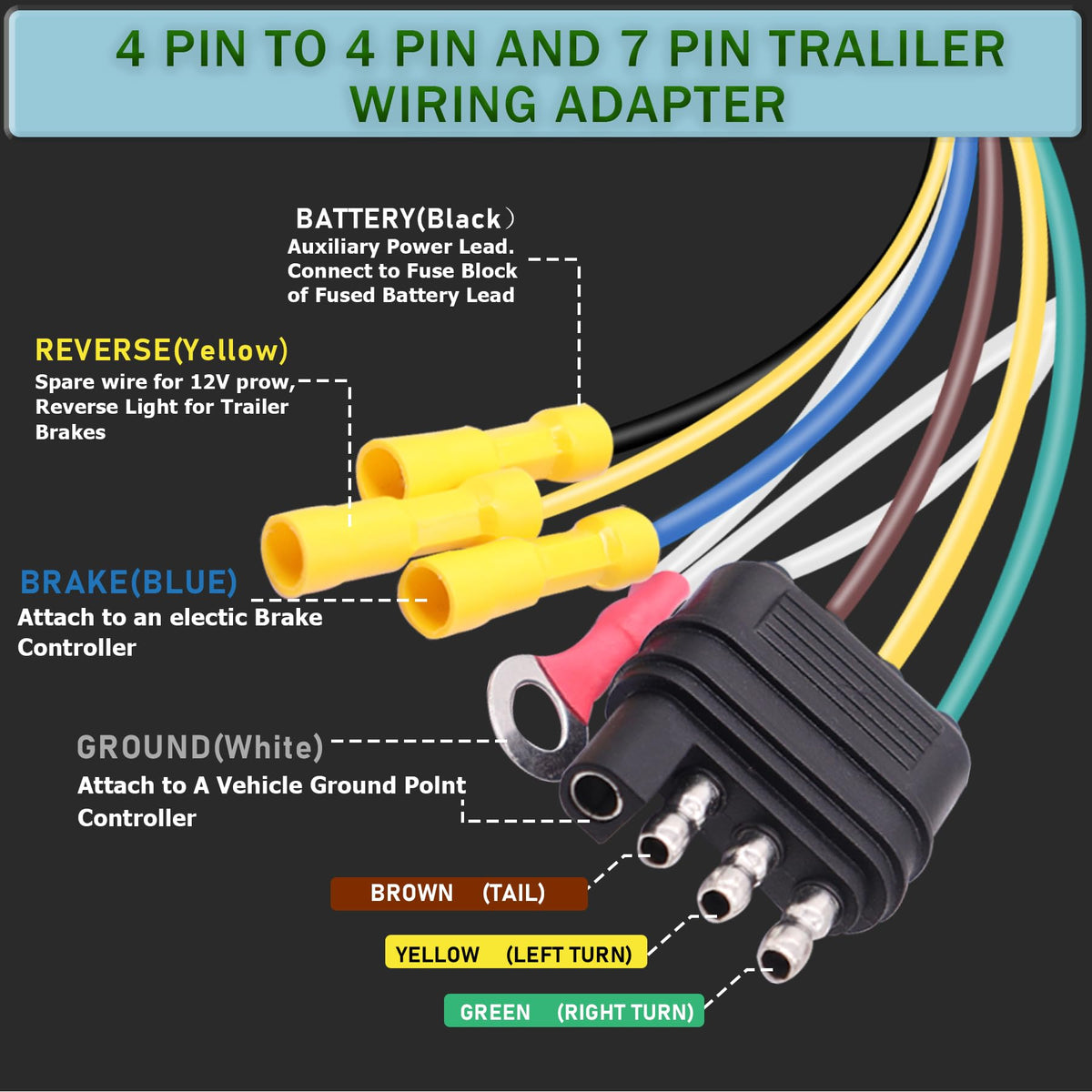 Ruibapa tin‑plated copper terminals detail demonstrating durable conductivity