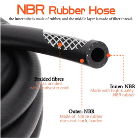 Ruikarhop close-up of NBR hose surface highlighting durable texture and resistance