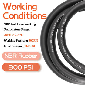 Ruikarhop close-up of nitrile inner layer demonstrating chemical resistance