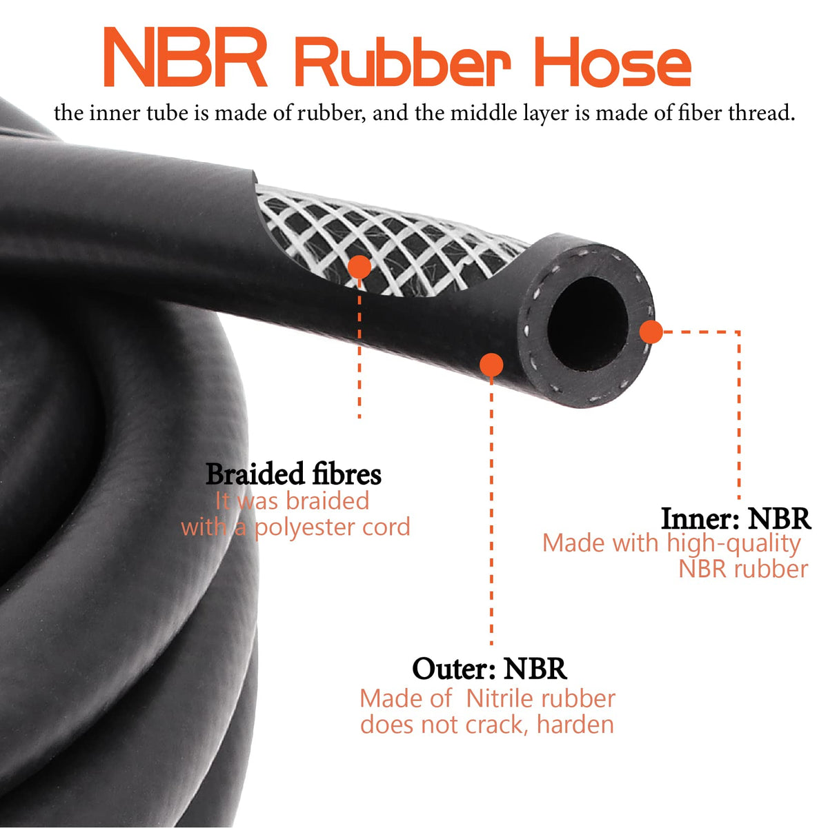 Ruikarhop close-up of NBR hose texture highlighting durable fuel-resistant surface