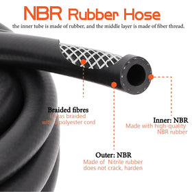 Ruikarhop close-up of NBR hose texture highlighting durable fuel-resistant surface