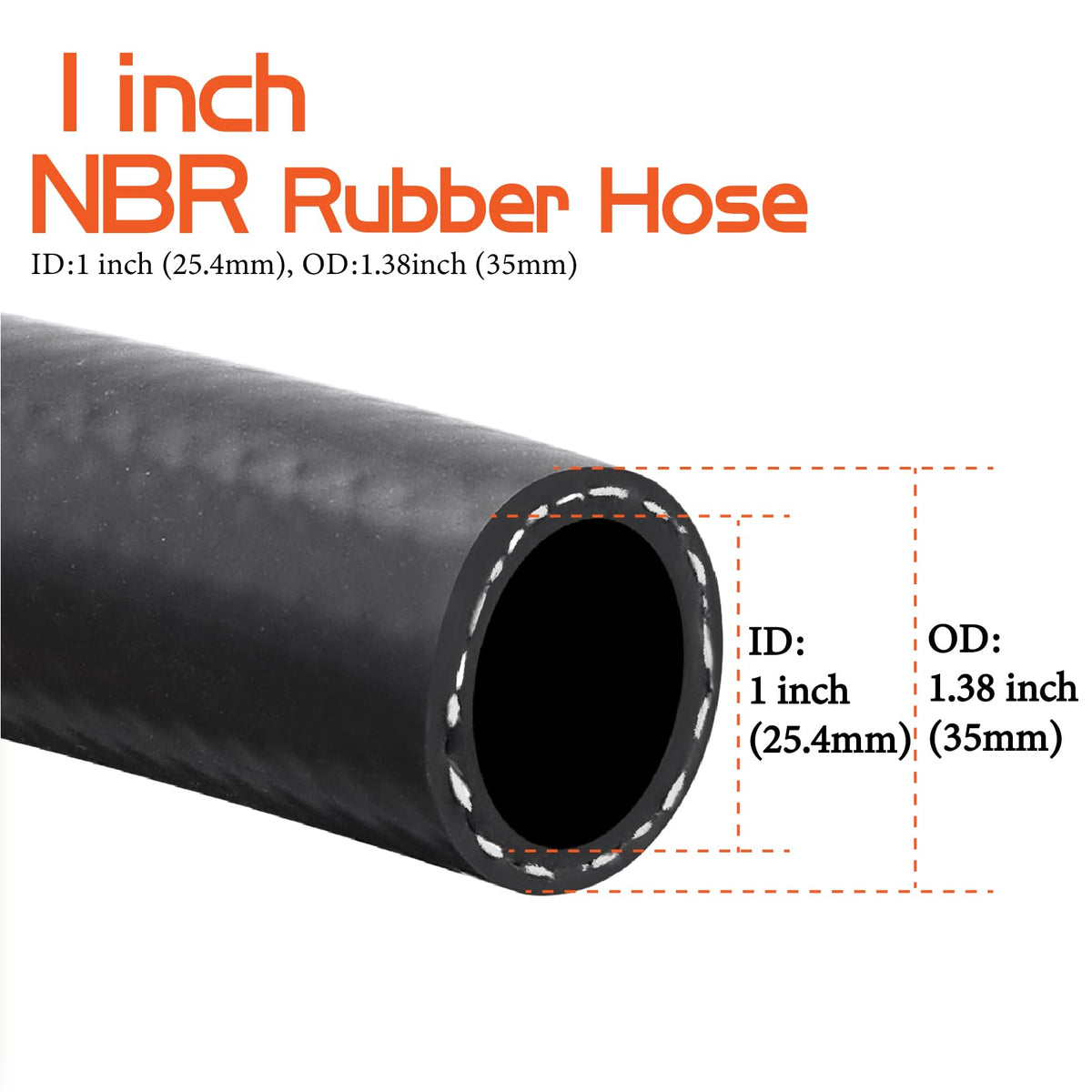 Ruikarhop hose connected to a farm fuel tank illustrating on-site use