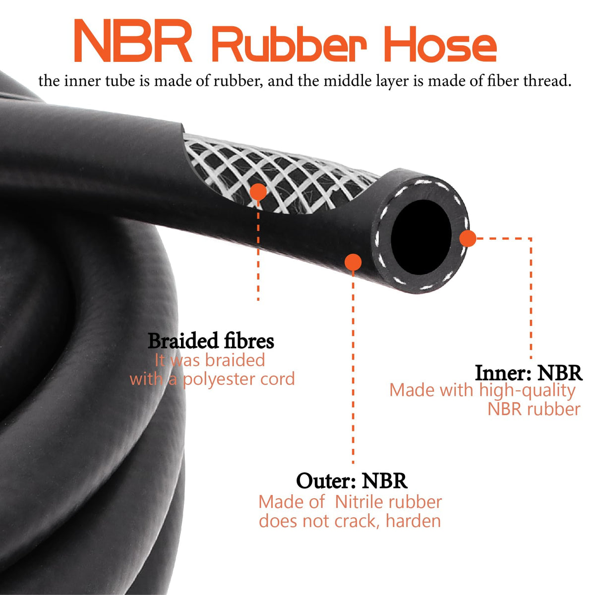 Ruikarhop uncoiled hose detail emphasizing flexible NBR material and durability