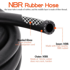 Ruikarhop uncoiled hose detail emphasizing flexible NBR material and durability