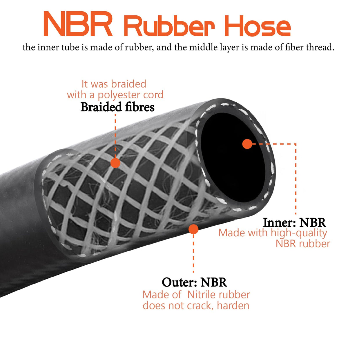 Ruikarhop hose laid out with tape measure showing the 20ft length