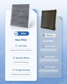 RUITO engine filter installed in airbox demonstrating direct-fit, hassle-free swap
