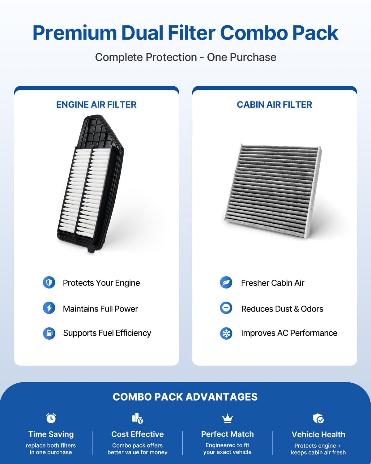 RUITO engine filter pleats close-up highlighting durable media and improved protection