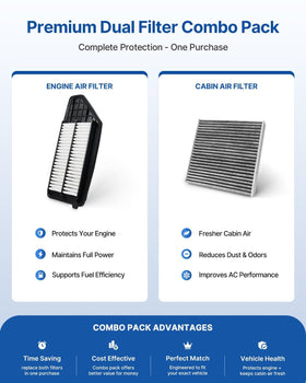 RUITO engine filter pleats close-up highlighting durable media and improved protection