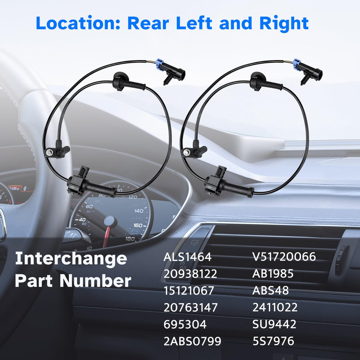 Ruizure ABS sensor mounting detail highlighting durable construction benefit