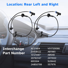 Ruizure ABS sensor mounting detail highlighting durable construction benefit
