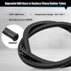 RULLINE braided hose connection demonstrating reinforced hose durability and heat resistance