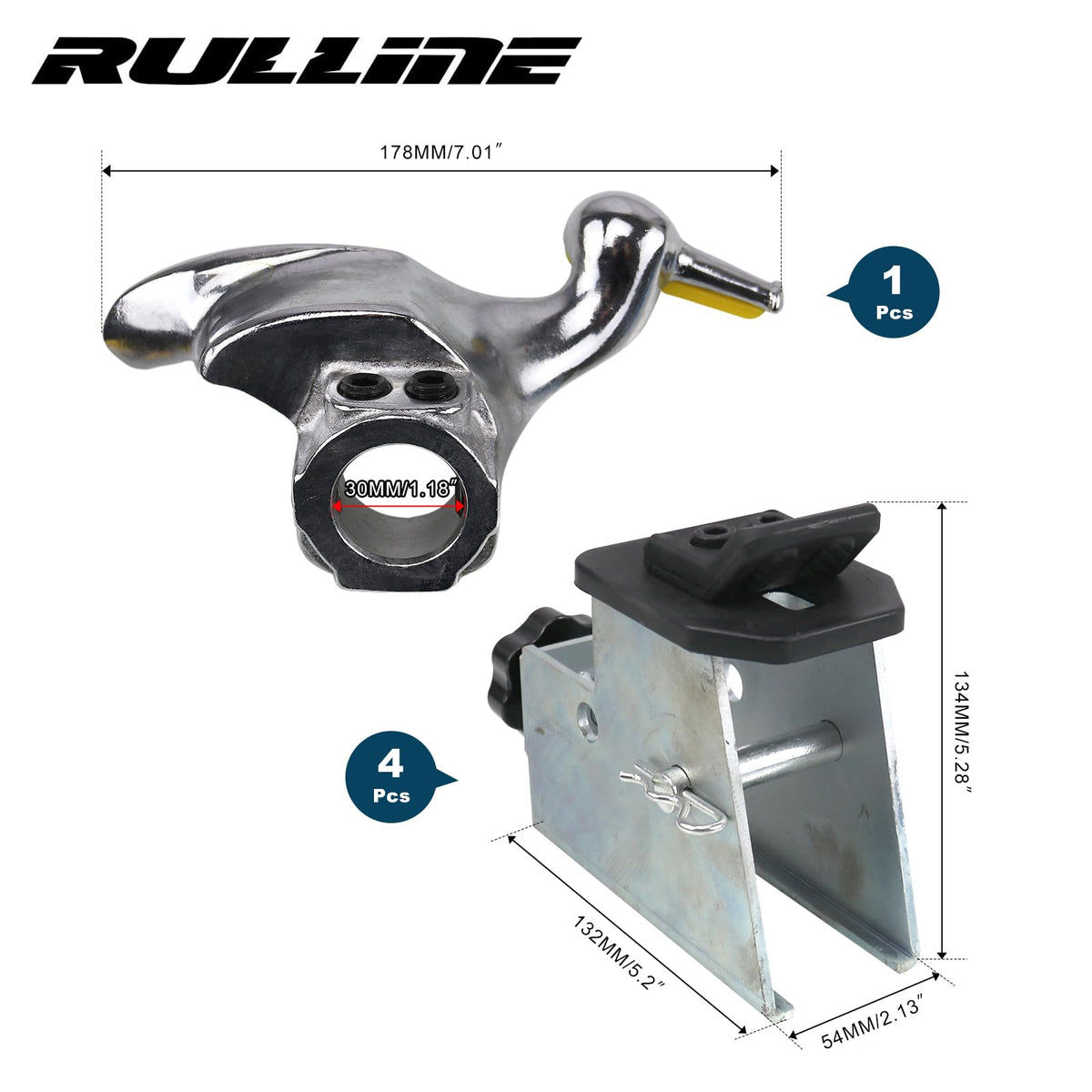 RULLINE close-up of non-skid rubber pad protecting rim, prevents scratches and slippage