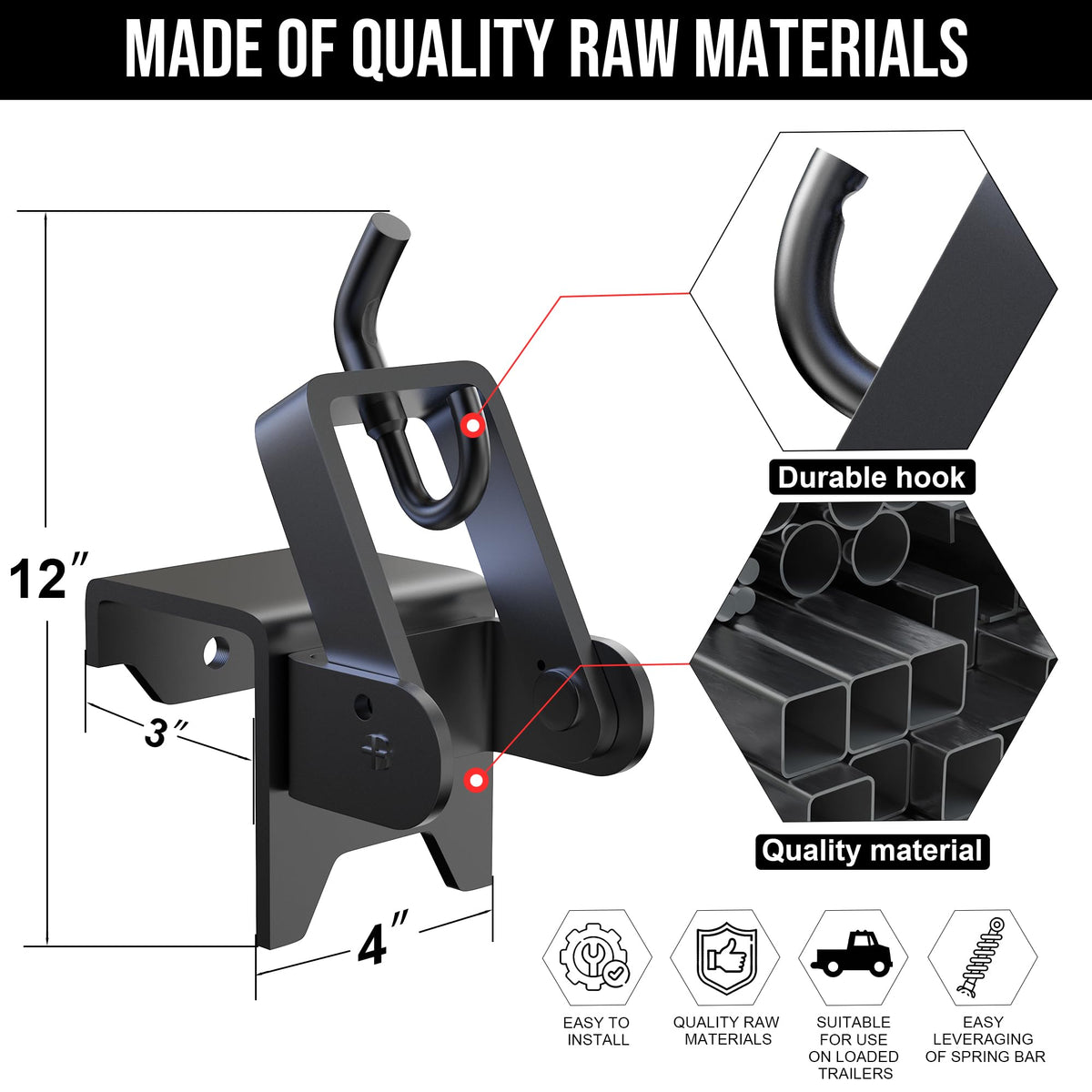 Rumngsuy coating detail highlighting rust-resistant finish and longevity