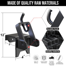 Rumngsuy coating detail highlighting rust-resistant finish and longevity