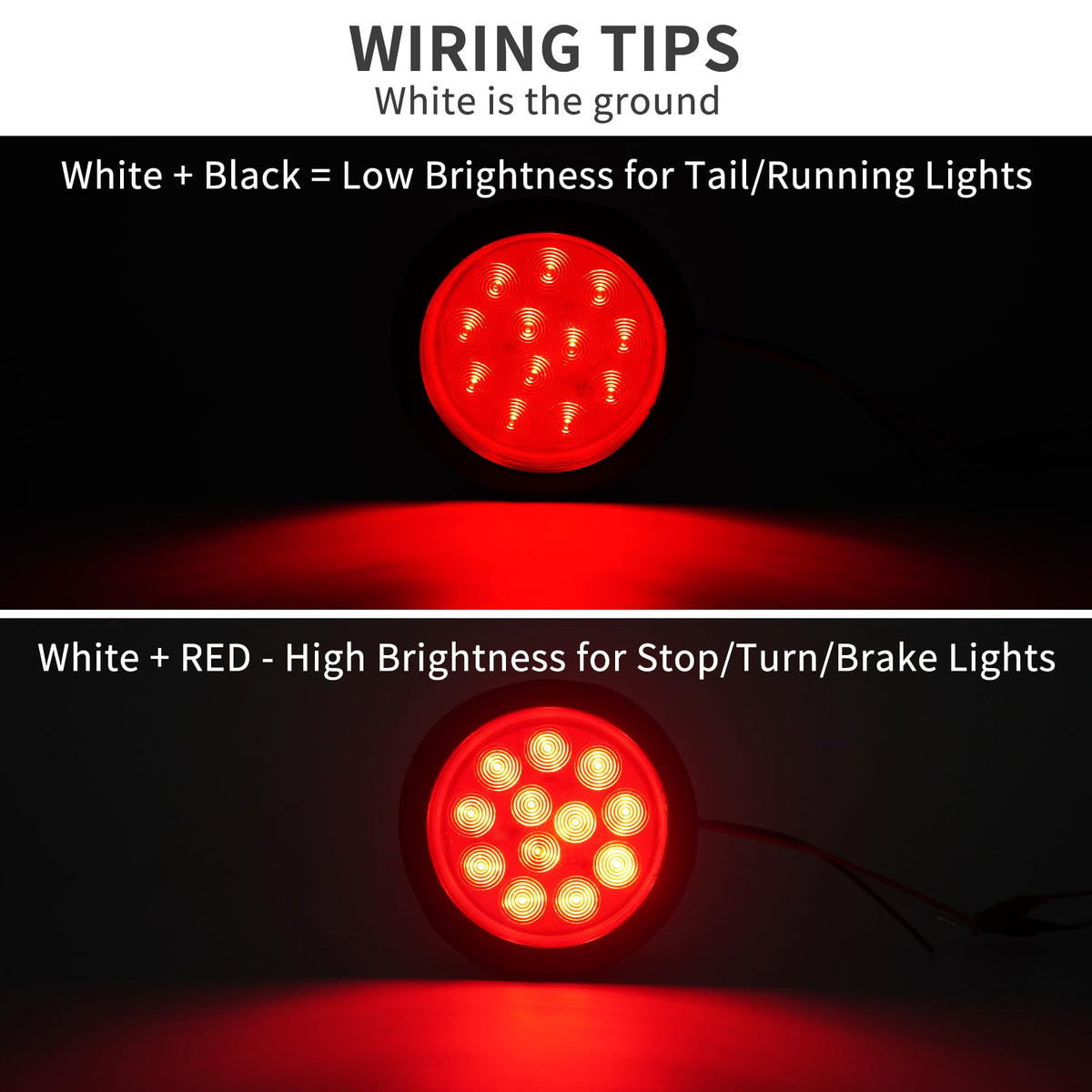 RUNBAITOO closeup of 12-LED array highlighting bright visibility advantage