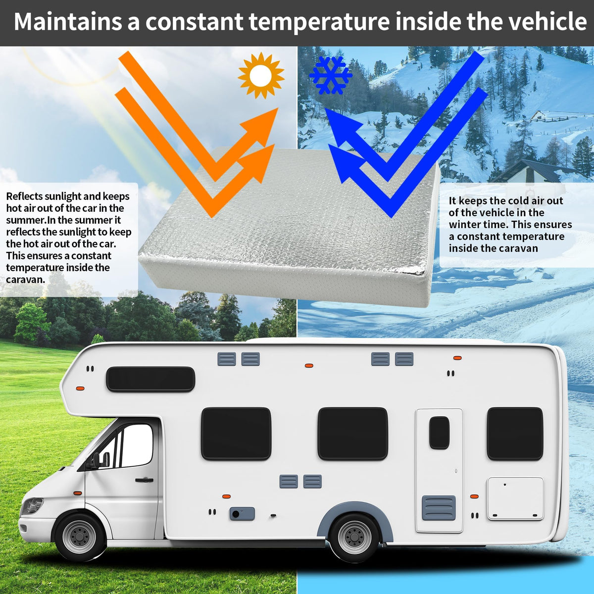 runfider reflective surface close-up deflects sunlight to reduce interior heat