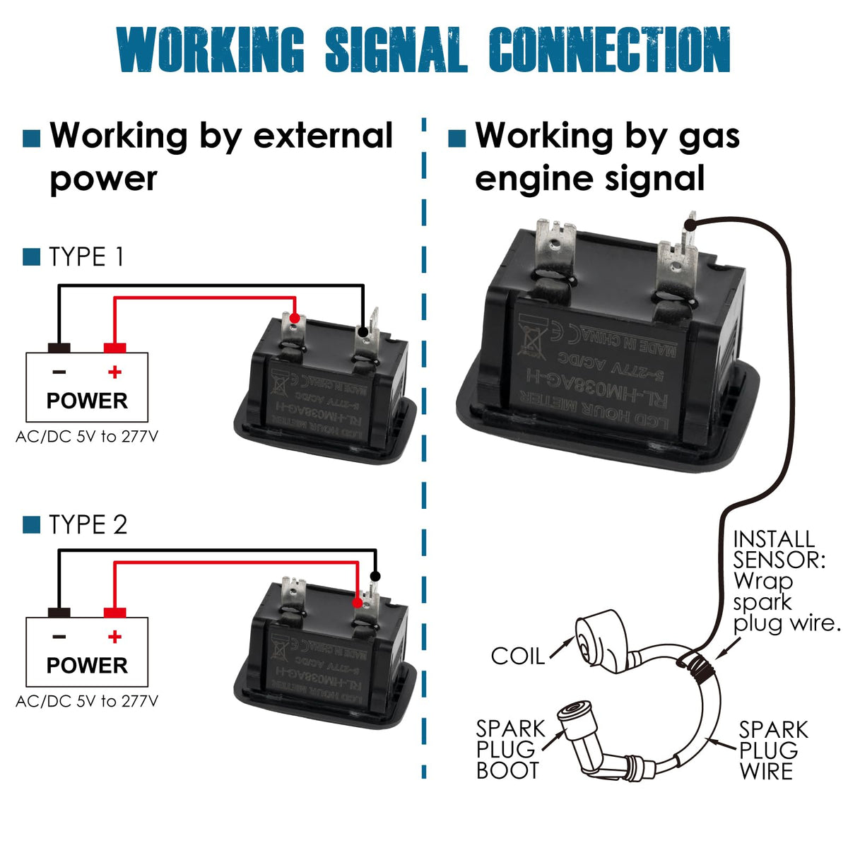 Runleader mounted on a riding mower helping owners track maintenance intervals