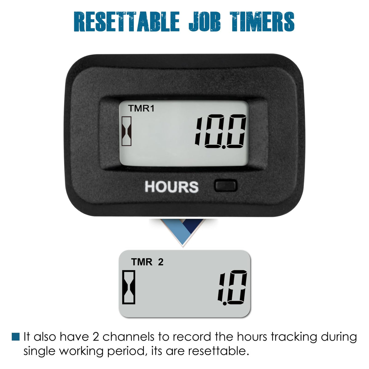 Runleader panel cutout diagram showing measurements for quick, correct installation benefit