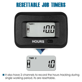 Runleader panel cutout diagram showing measurements for quick, correct installation benefit