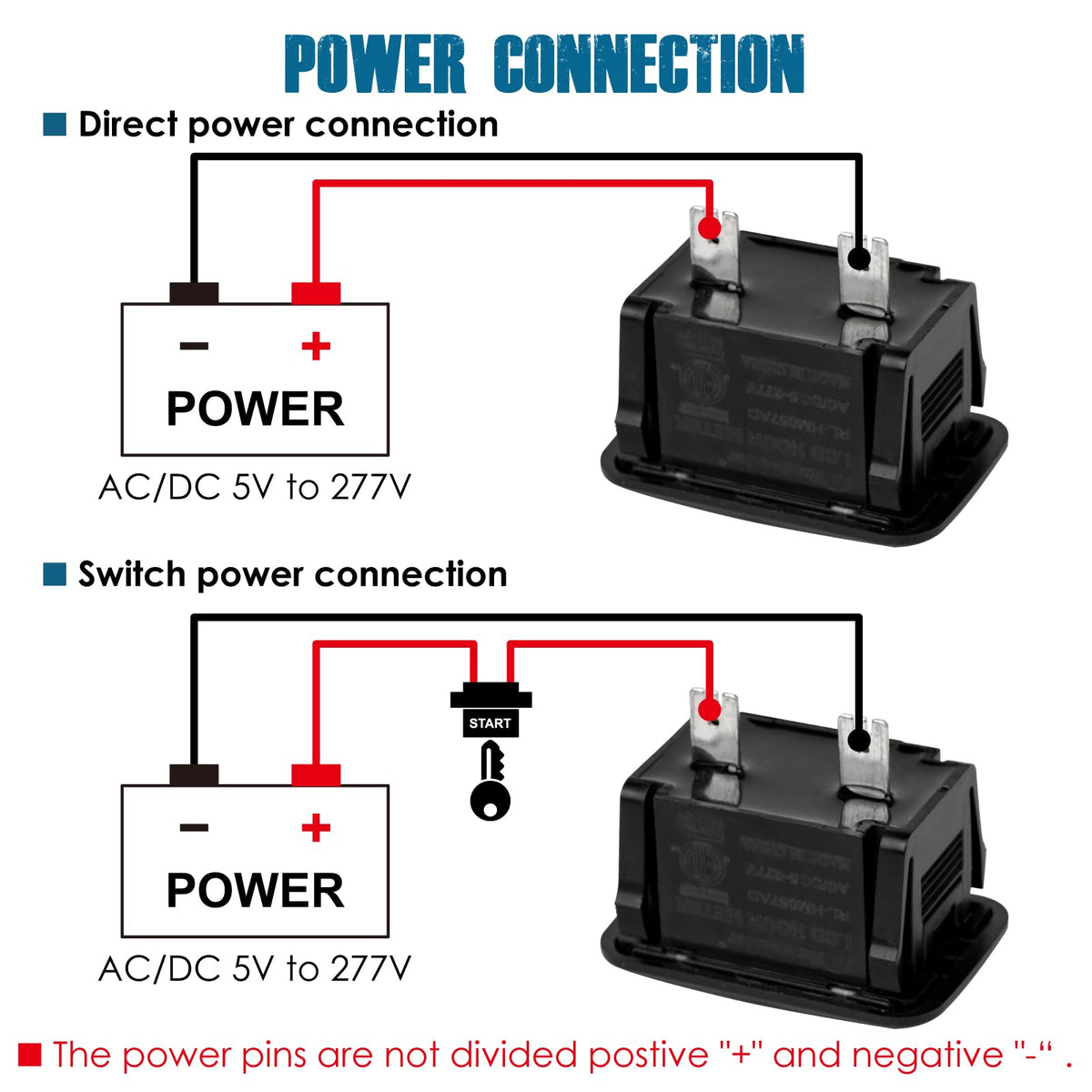 Runleader RL-HM057AD panel cutout view showing snap-in installation benefit