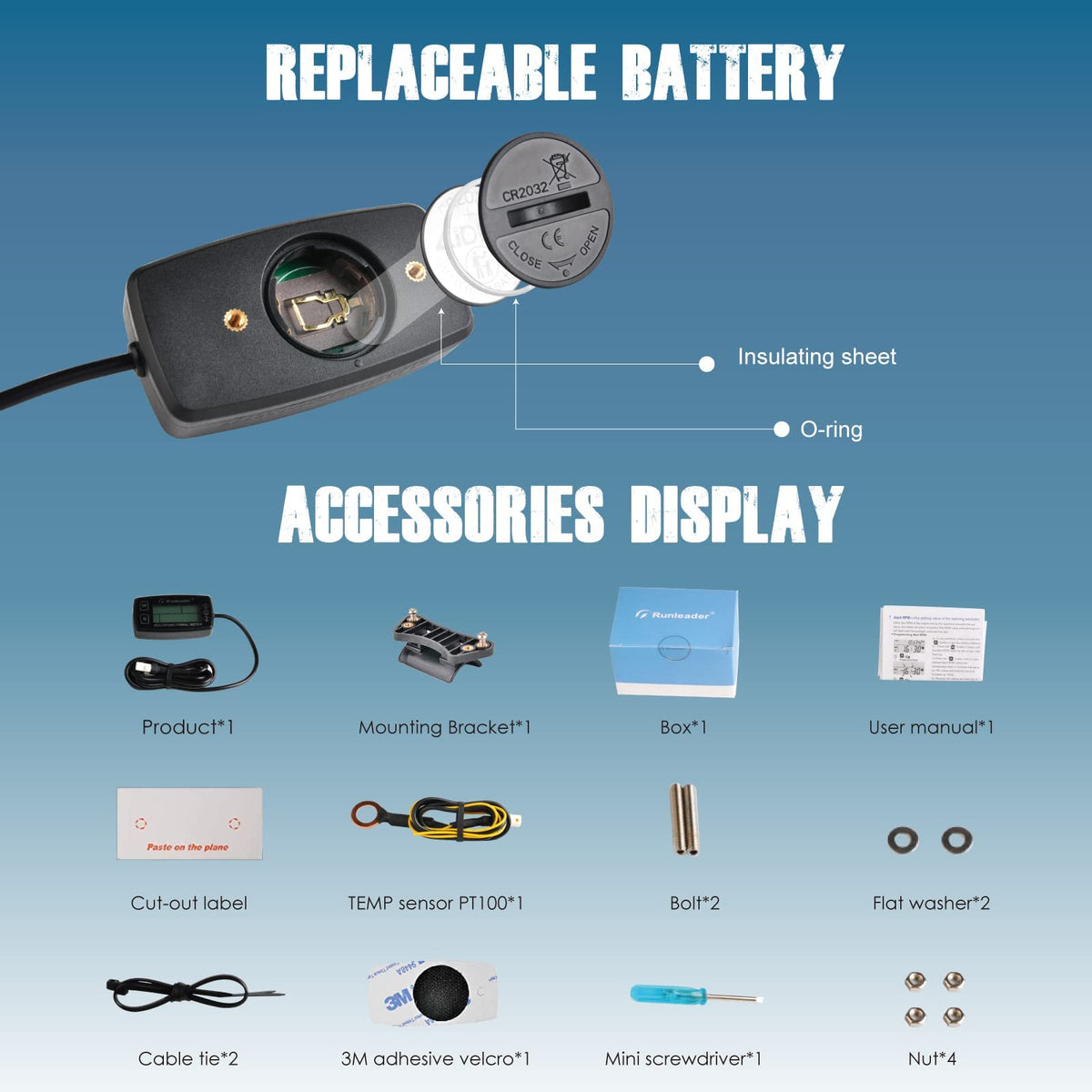 Runleader next to a coin showing compact scale and easy installation benefit