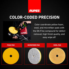 RUPES bottle alongside polishing pads illustrating tool compatibility benefit