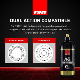 RUPES pouring compound from bottle demonstrating easy application benefit