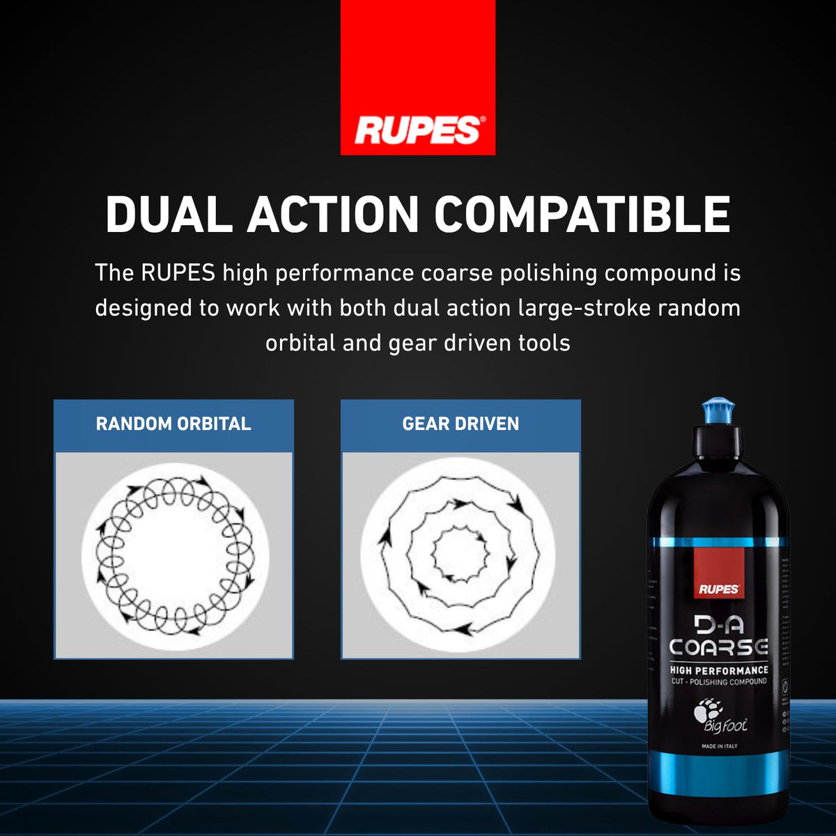 RUPES label close-up highlighting D-A Coarse formula and micro-abrasive technology for fast correction