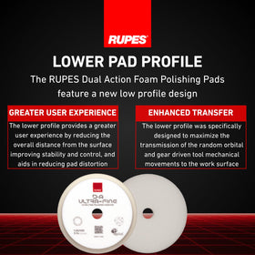 RUPES pad edge detail showing durable construction and long-lasting shape retention