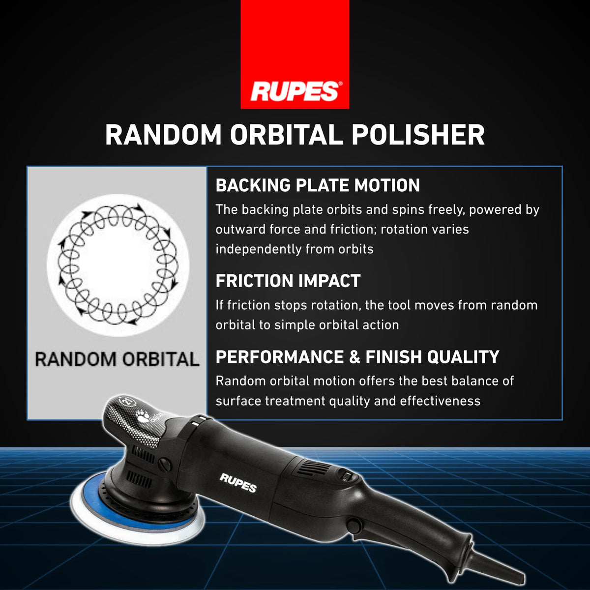 RUPES pad surface close-up showing texture for improved polishing control benefit