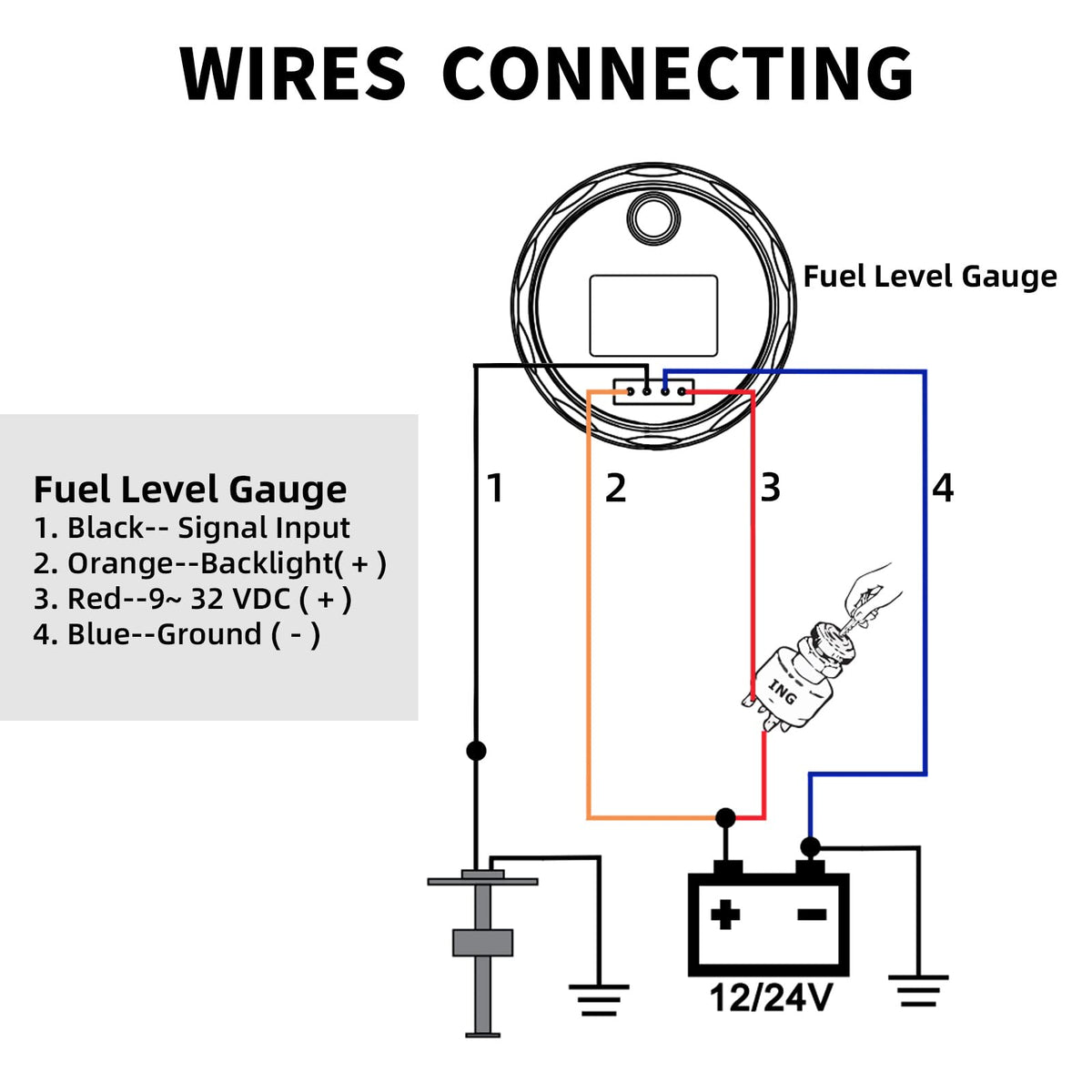RUPSE backside wiring with waterproof rubber plug for protected connections