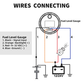 RUPSE backside wiring with waterproof rubber plug for protected connections