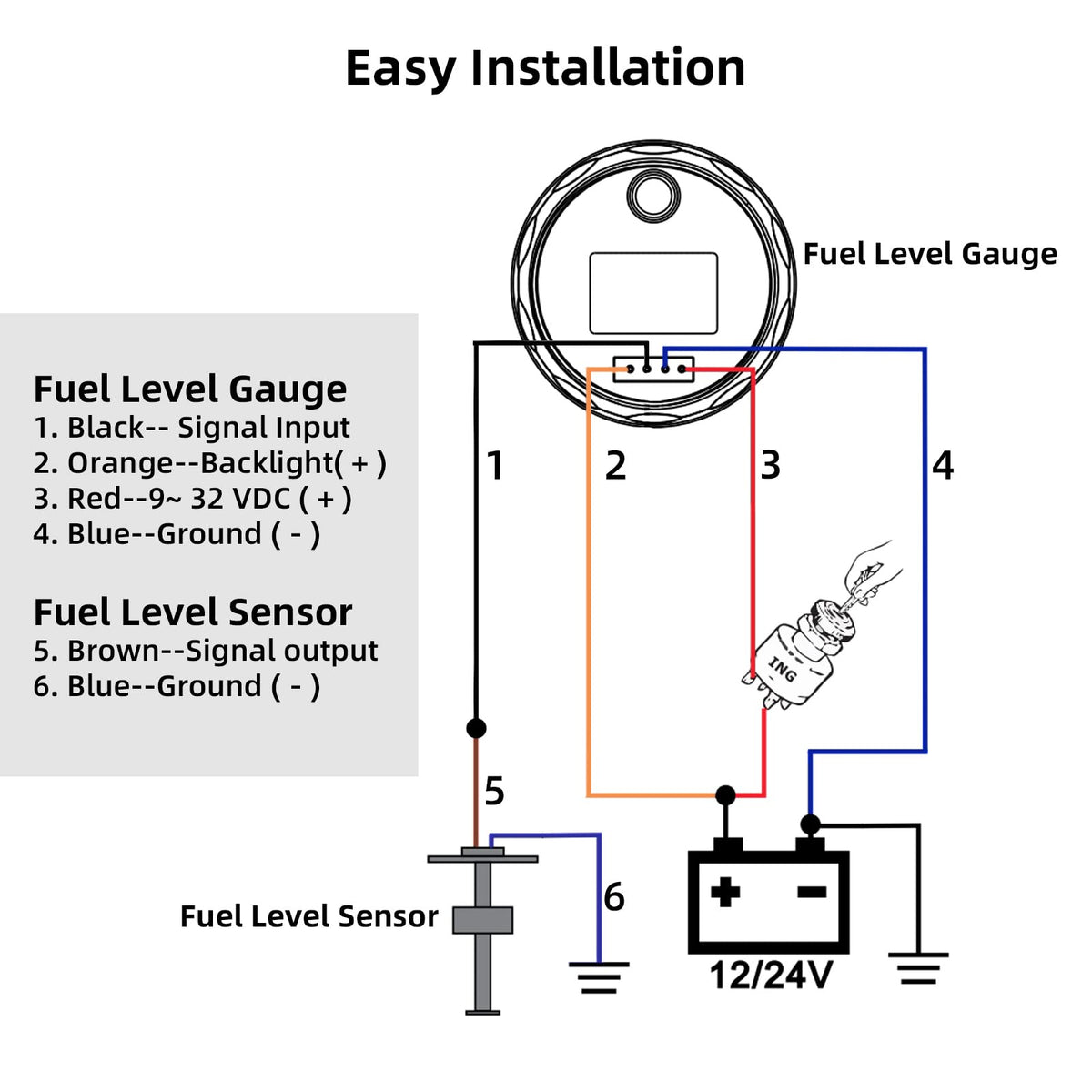 RUPSE sender installed on a boat tank demonstrating fit and leak-resistant installation
