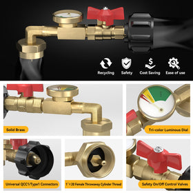 Rushare 90-degree elbow detail highlighting smoother gas flow and easier handling