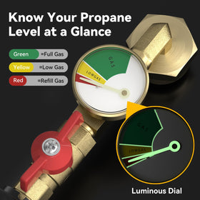 Rushare valve and gauge closeup displaying control valve and visible pressure reading