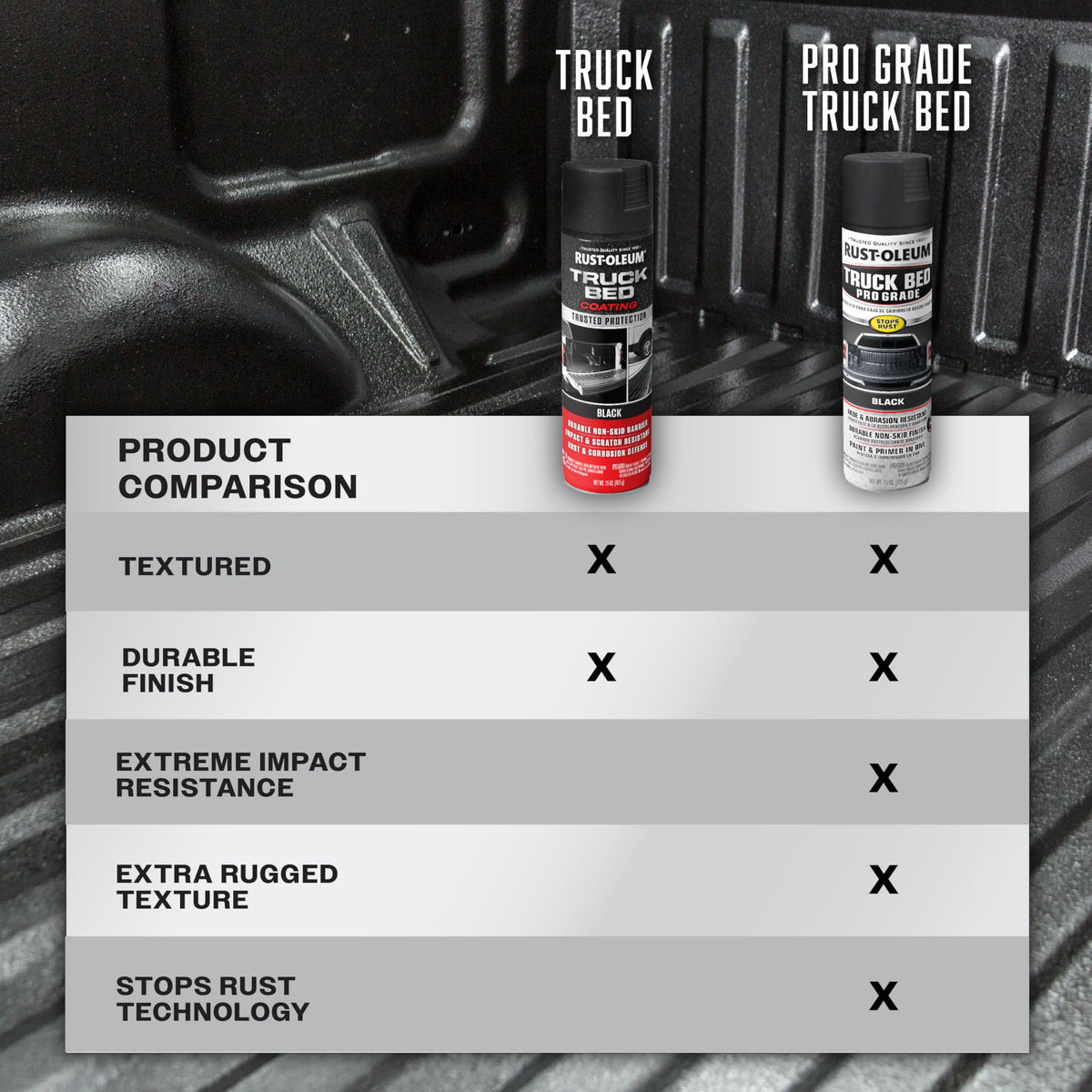 Rust-Oleum spray can next to a hand showing can size and easy handling benefit