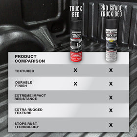 Rust-Oleum spray can next to a hand showing can size and easy handling benefit