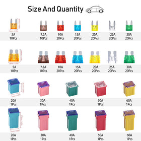 Rustark open box with neatly organized grid holding labeled fuses for easy access