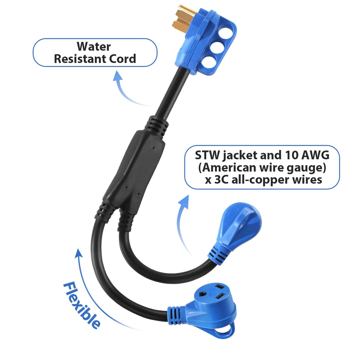RVBASICS adapter in use on a campground pedestal showing convenient shared power