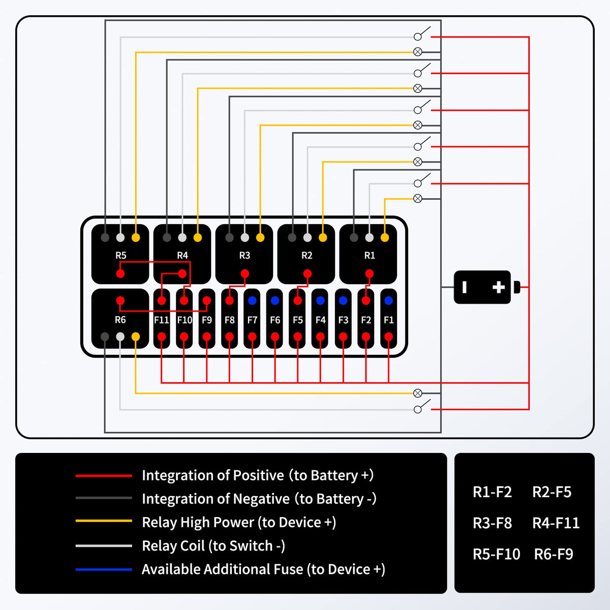 RVBOATPAT installed aboard a boat illustrating neat wiring and protected components
