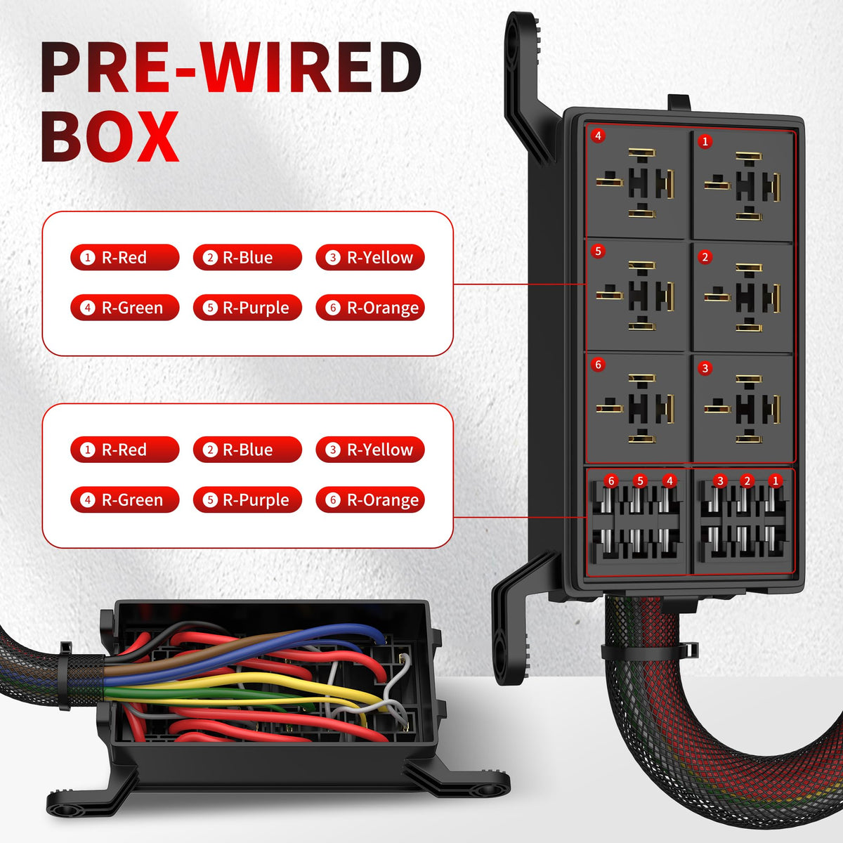 RVBOATPAT relay fuse box mounted in a boat cockpit demonstrating tidy wiring
