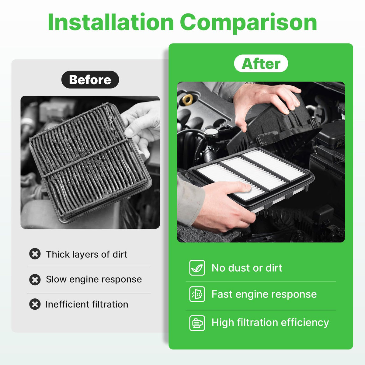 RVgolf cabin filter placed in vent housing, cleaner in-cabin air quality