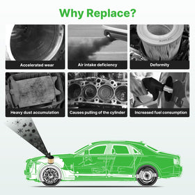 RVgolf filters on Bronco tailgate lifestyle image showing cleaner cabin air