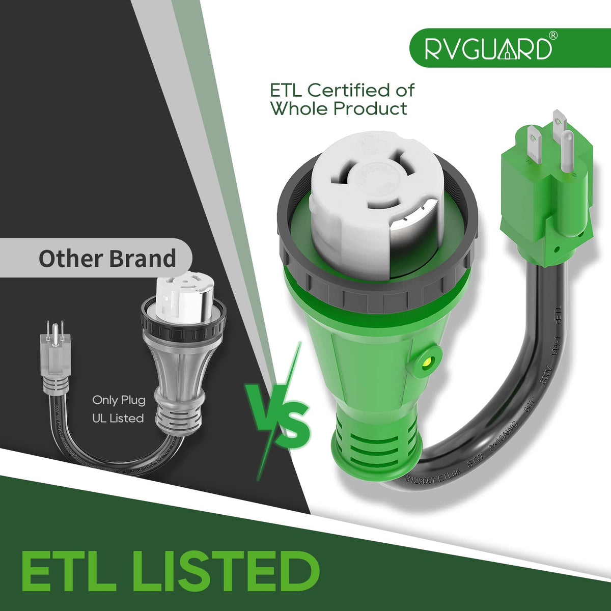 RVGUARD cable jacket texture showing UV-resistant, durable protection benefit