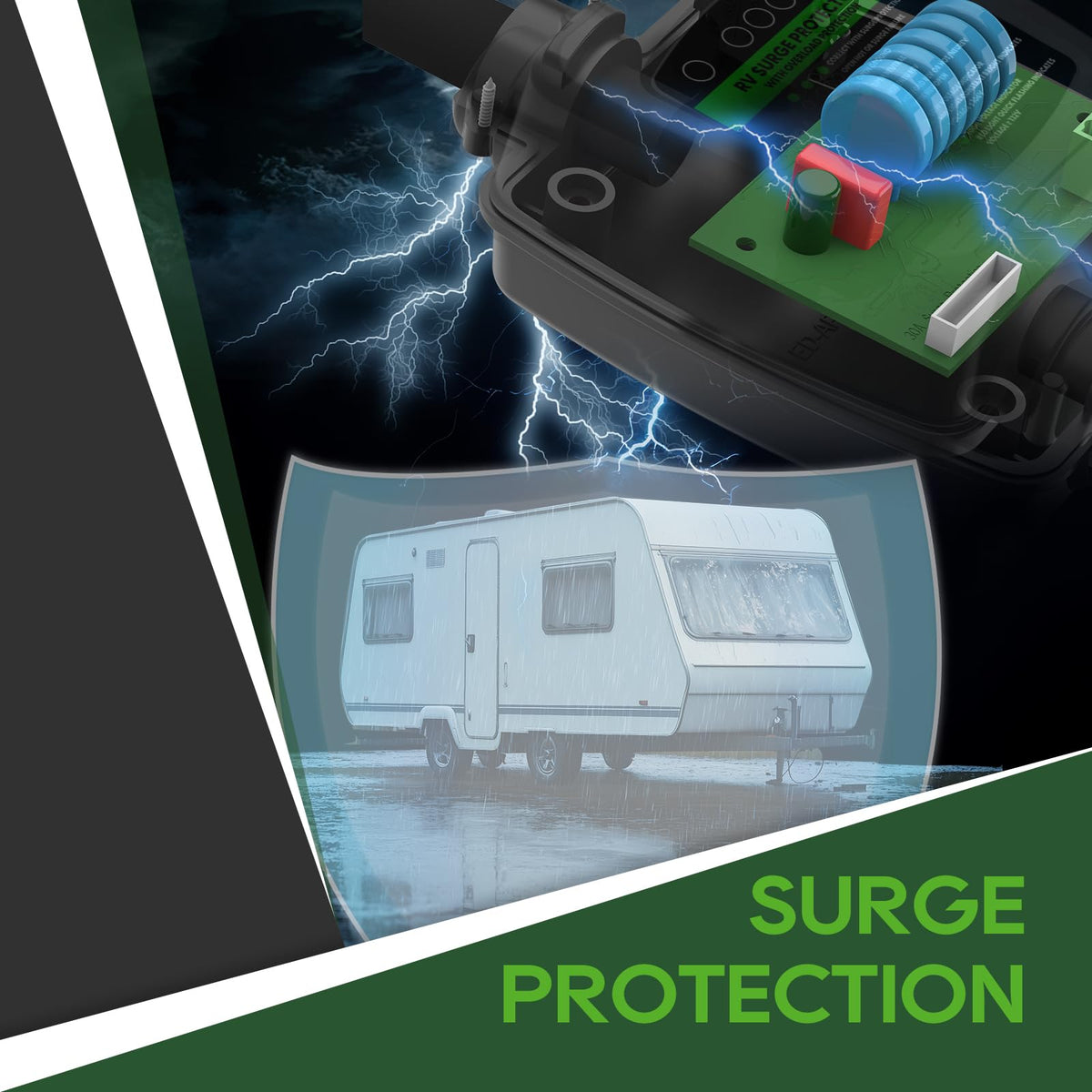 RVGUARD close-up of NEMA connectors highlighting precise fit and durability
