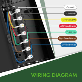 RVGUARD color-coded wires detail for faster, accurate splicing and simplified installation