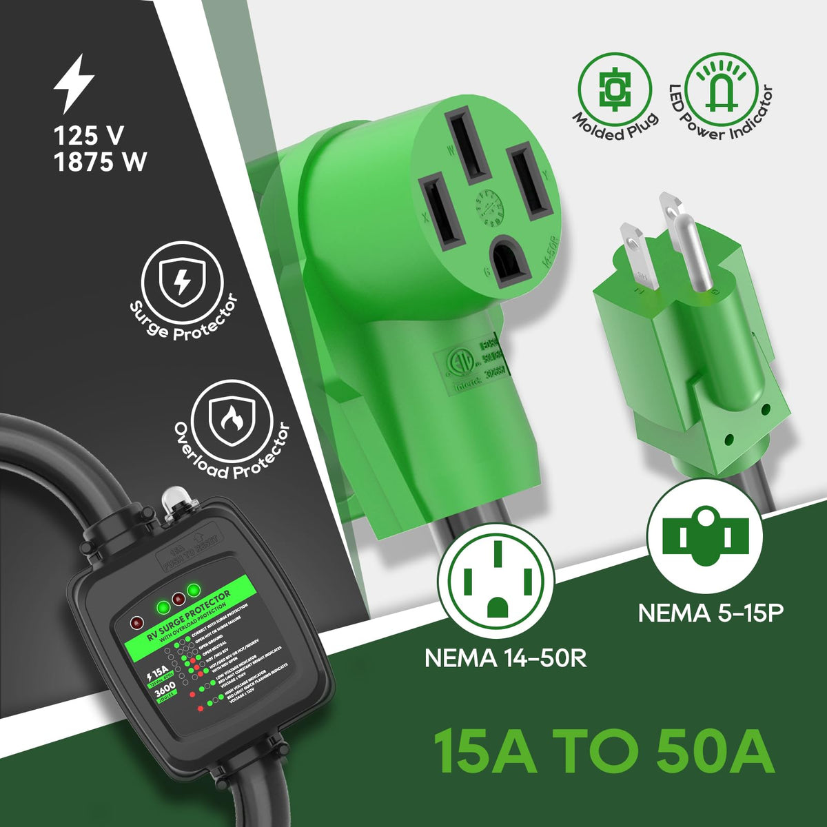 RVGUARD 50A female connector face demonstrating secure plug fit benefit