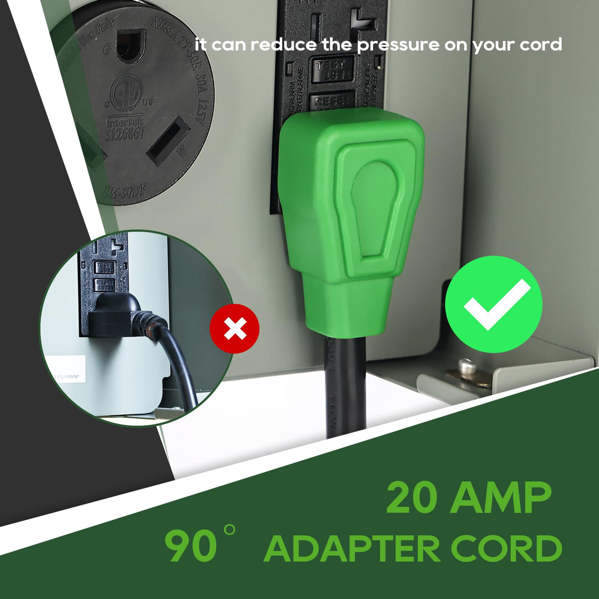 RVGUARD cord plugged with cover closed illustrating secure cable routing